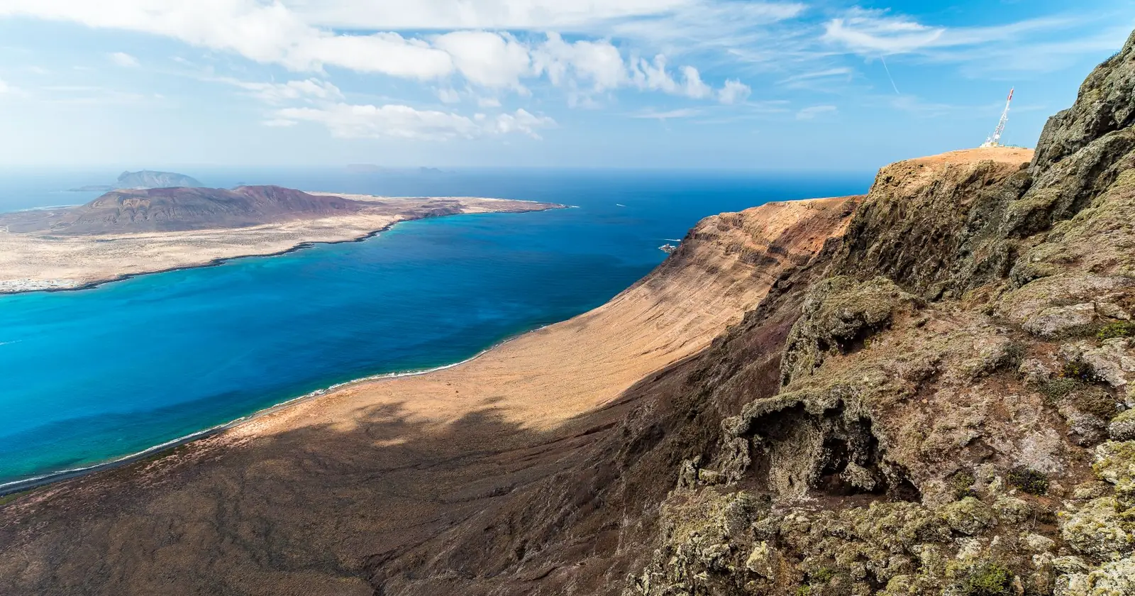 Tenerife vs Fuerteventura